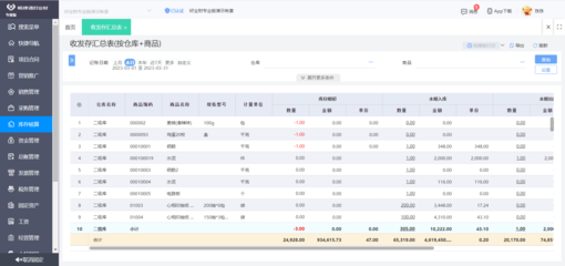 云南定制erp售價