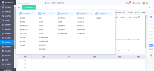閔行區市場erp定制價格