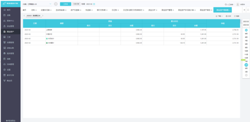 出納資金收付款管理規(guī)定