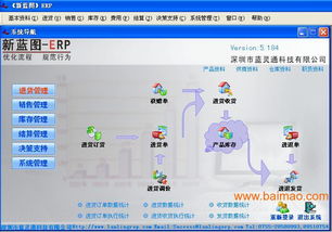 家電進銷存系統 電器連鎖管理erp解決方案,家電進銷存系統 電器連鎖管理erp解決方案生產廠家,家電進銷存系統 電器連鎖管理erp解決方案價格