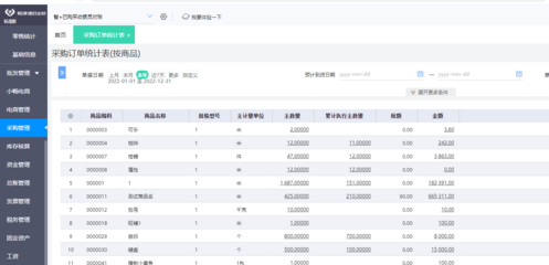 倉管要會erp系統