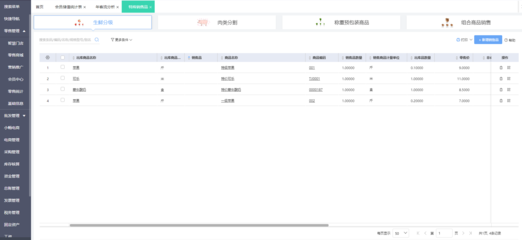 指紋定制 erp