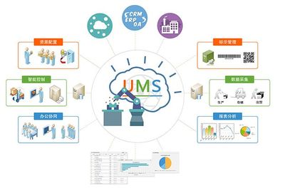 盈趣科技今日敲鐘!2018福建首家IPO企業(yè)上線!|觀瀾財(cái)經(jīng)